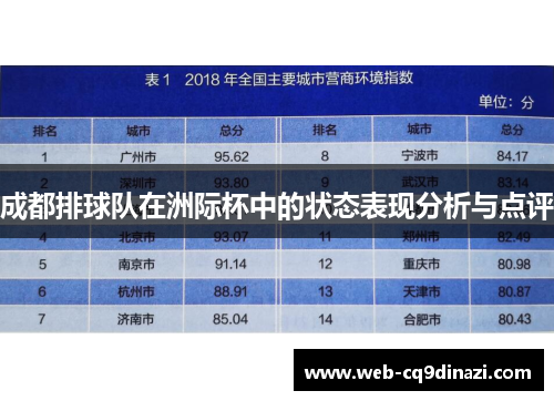 成都排球队在洲际杯中的状态表现分析与点评