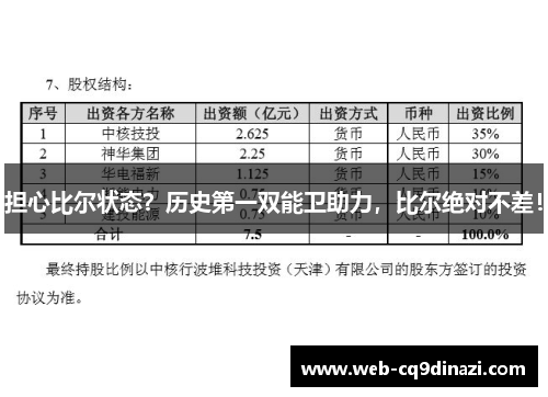 担心比尔状态？历史第一双能卫助力，比尔绝对不差！